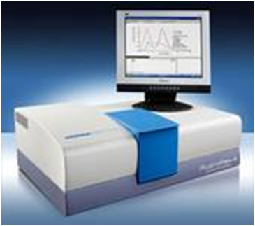 FluoroMax -高灵敏一体式荧光光谱仪